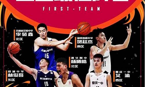 2020耐高篮球联赛官网-西南区耐高篮球赛