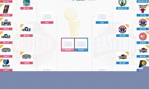 今年nba季后赛什么时候结束-今年nba季后赛赛程频繁