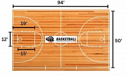 nba篮球场材质-篮球场用什么材料最好