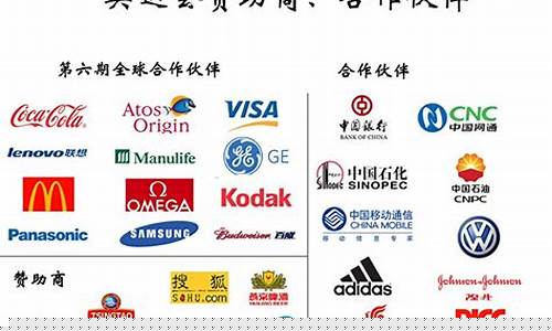 奥运会赞助商的行为-奥运会赞助商规则