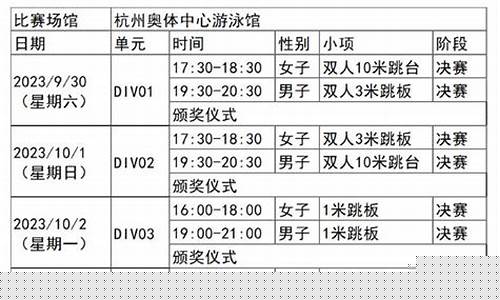 亚运会跳水赛程安排表最新-亚运会跳水赛程安排