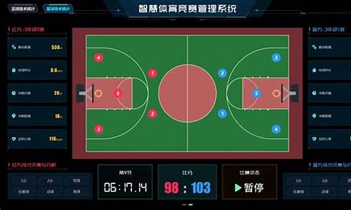 篮球比赛的体育管理要求-篮球比赛相关要求