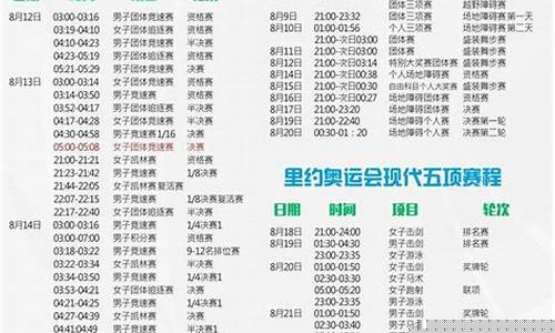 2016年奥运会比赛时间-16年奥运会赛程表