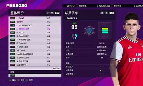 pes大师联赛初始阵容-pes2021大师联赛玩法