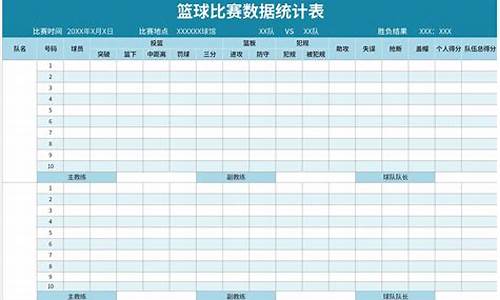 篮球员数据统计表格-篮球球员数据分析