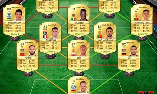 FIFA17有没有国家队-fifa17什么球队好
