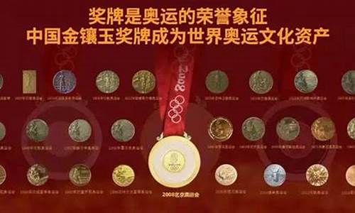北京奥运会藏品价格-北京奥运会藏品价格多少