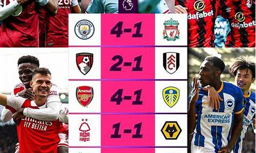 英超参赛多少支球队-本赛季英超有多少参赛球队