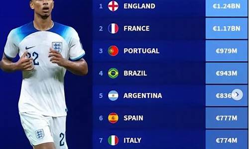 英格兰足球国家队身价-英格兰足球国家队身价排行榜