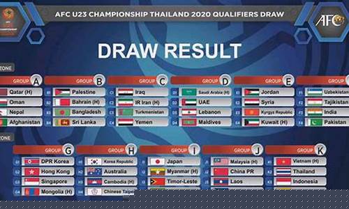 泰国U23亚运会-泰国球队亚冠最好成绩