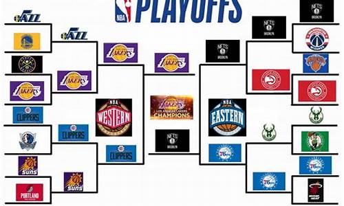 nba季后赛在哪个园区-NBA季后赛第三方场地
