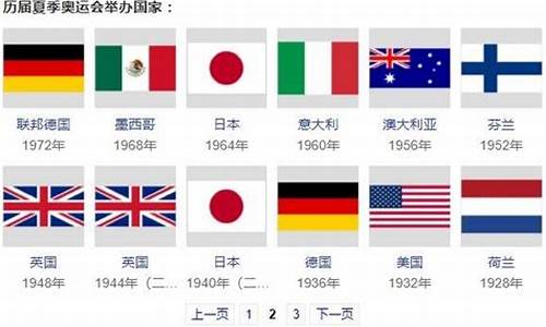 办了两届奥运会的国家-办过2次奥运会的国家