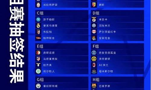欧冠第二轮抽签时间多久-欧冠第二轮抽签时间