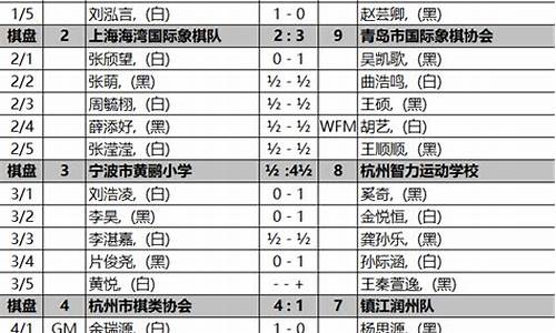 乙级联赛最后四名淘汰吗-乙级联赛最后四名淘汰吗英文