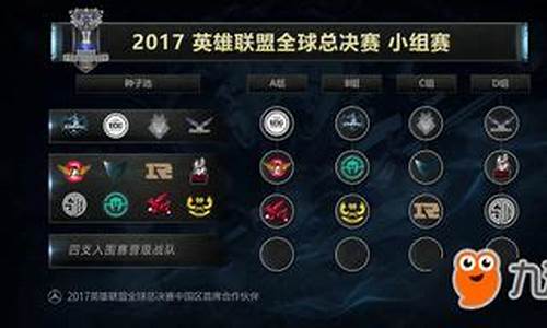 s7skt对阵tiger-s7skt对阵msf