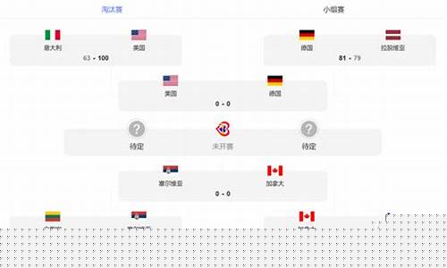世界杯中国对德国比分-世界杯中国对阵德国