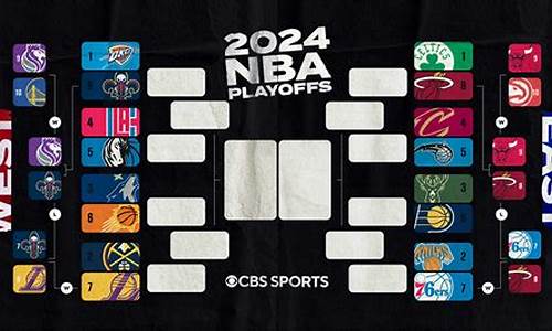 nba西部半决赛对阵-nba西部半决赛对阵图
