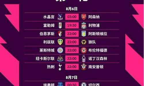 英超联赛包括什么项目啊-英超联赛包括什么项目
