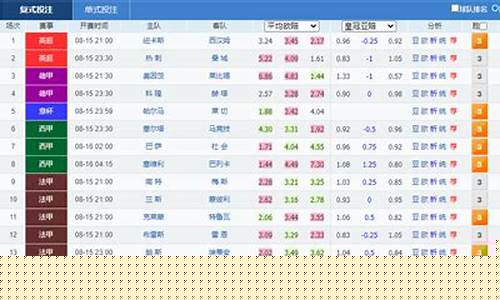 各大联赛足彩秘籍-足彩各大联赛技巧