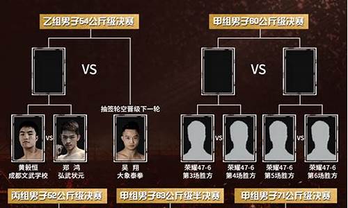 勇士的荣耀2020新一期-勇士的荣耀对阵王雪