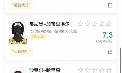 虎扑篮球湖人阵容-虎扑篮球湖人阵容最新