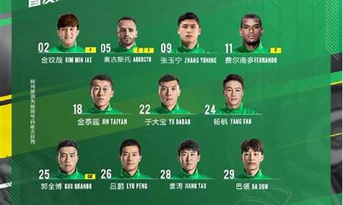 亚冠北京对阵首尔阵容-亚冠首尔fcvs北京国安