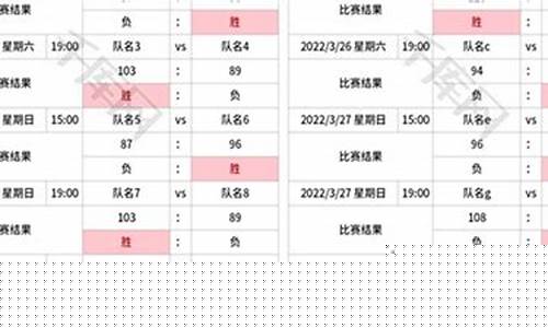 365篮球比赛结果查询网-365篮球比赛结果查询