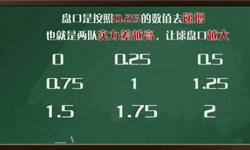 篮球让胜让负-篮球让球胜平负怎么算