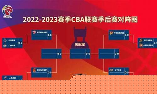 cba篮球赛第一轮-cba联赛第一轮