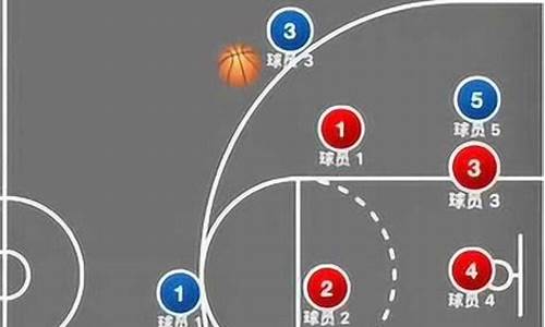 蓝球最难技能-篮球最复杂的战术