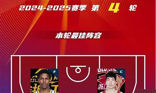 北京控股篮球球员表-北京控股篮球俱乐部有限公司