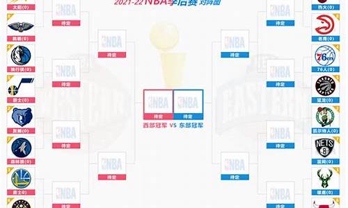 篮球季后赛名额多少-篮球季后赛几局