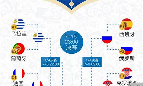 俄罗斯vs荷兰欧洲杯结果-俄罗斯VS荷兰欧洲杯