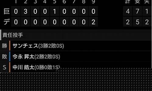 勇士鹈鹕2015g3-勇士鹈鹕季后赛g4
