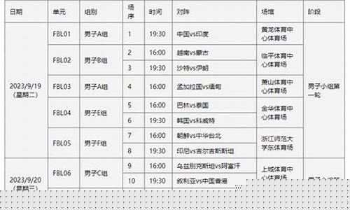 亚运会 足球-亚运会足球决赛赛程