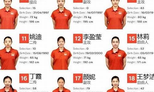 中国奥运会冠军名单大全图片-中国奥运会冠军名单6