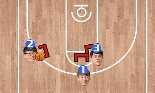 篮球3v3大师赛-篮球3v3排名