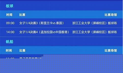 亚运会乒乓球小项-亚运会乒乓球2022