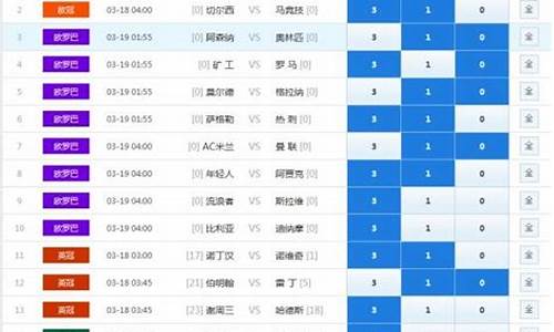 21070-胜负彩17030期对阵表