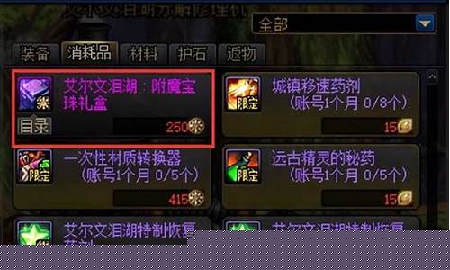 冠军光环属性-dnf欧冠光环有什么加成