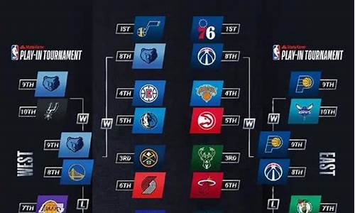 15年nba季后赛公牛vs骑士第三场央视网-15年nba季后