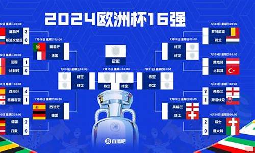 法国欧洲杯赛程-法国欧洲杯比赛集锦