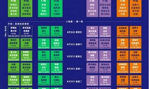 广东篮球队赛程表-广东篮球赛程安排表